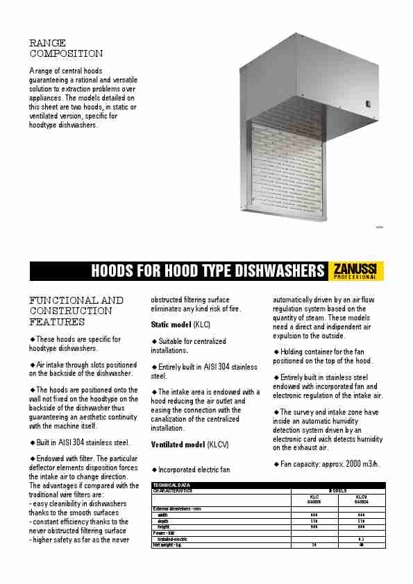 Zanussi Ventilation Hood 640804-page_pdf